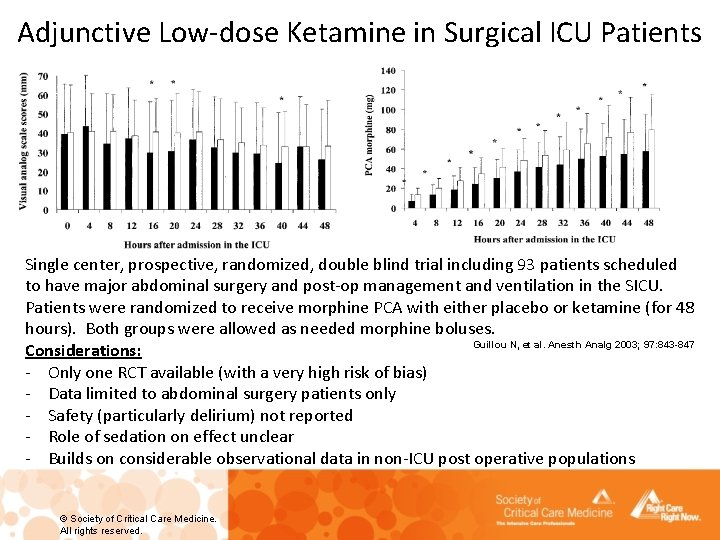 Adjunctive Low-dose Ketamine in Surgical ICU Patients Single center, prospective, randomized, double blind trial