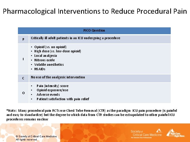 Pharmacological Interventions to Reduce Procedural Pain PICO Question P Critically ill adult patients in