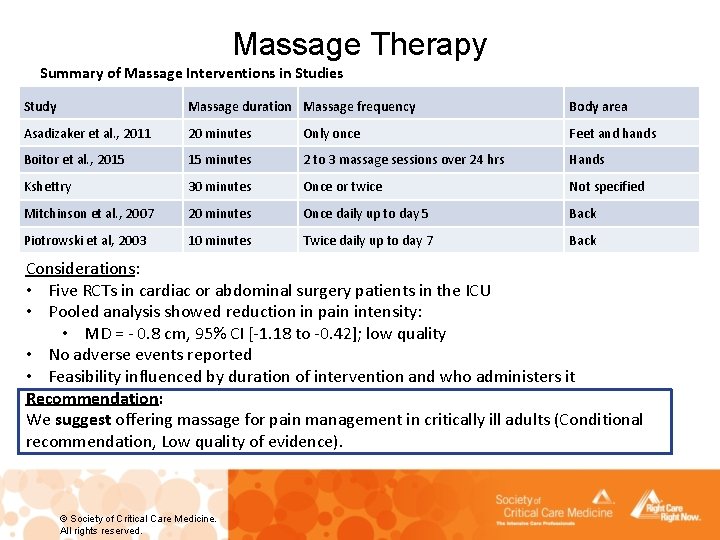 Massage Therapy Summary of Massage Interventions in Studies Study Massage duration Massage frequency Body