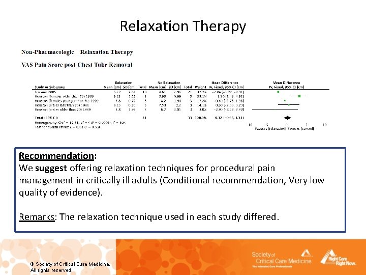 Relaxation Therapy Recommendation: We suggest offering relaxation techniques for procedural pain management in critically