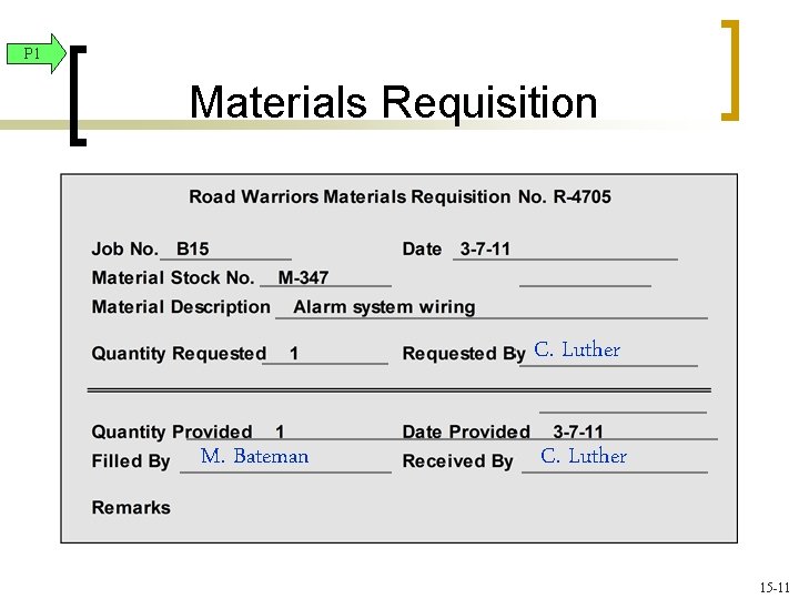 P 1 Materials Requisition C. Luther M. Bateman C. Luther 15 -11 