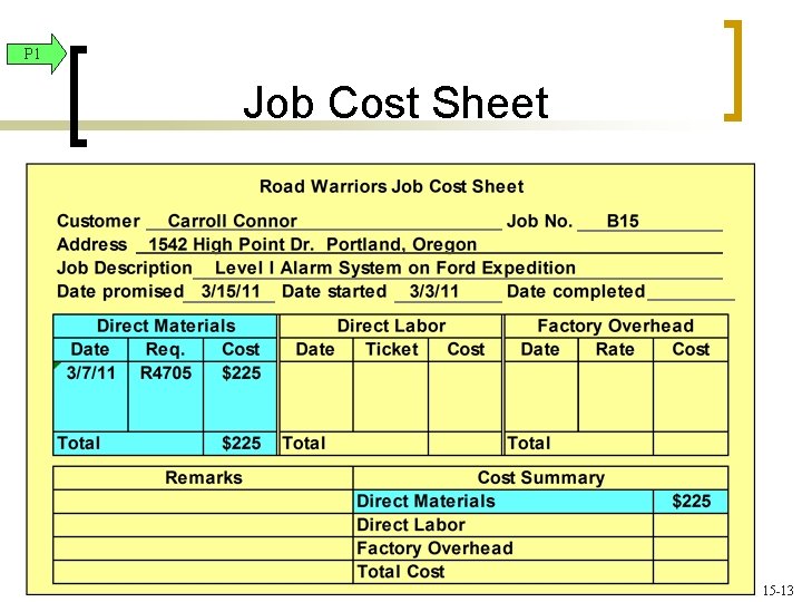 P 1 Job Cost Sheet 15 -13 