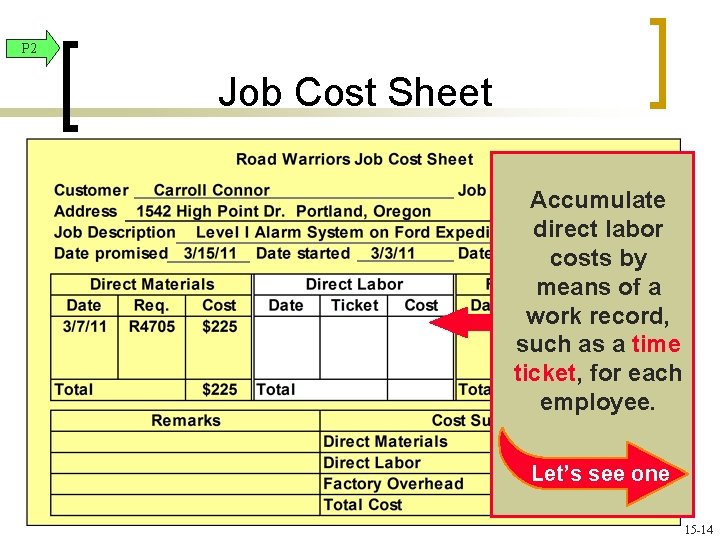 P 2 Job Cost Sheet Accumulate direct labor costs by means of a work