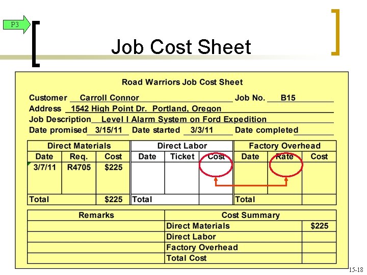 P 3 Job Cost Sheet 15 -18 