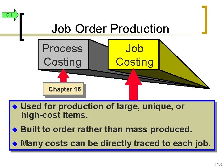 C 1 Job Order Production Process Costing Job Costing Chapter 16 u Used for