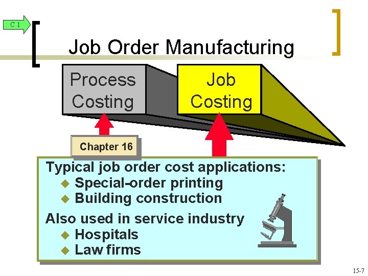 C 1 Job Order Manufacturing Process Costing Job Costing Chapter 16 Typical job order