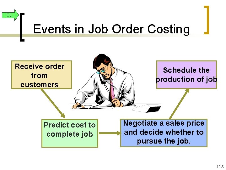 C 1 Events in Job Order Costing Receive order from customers Predict cost to