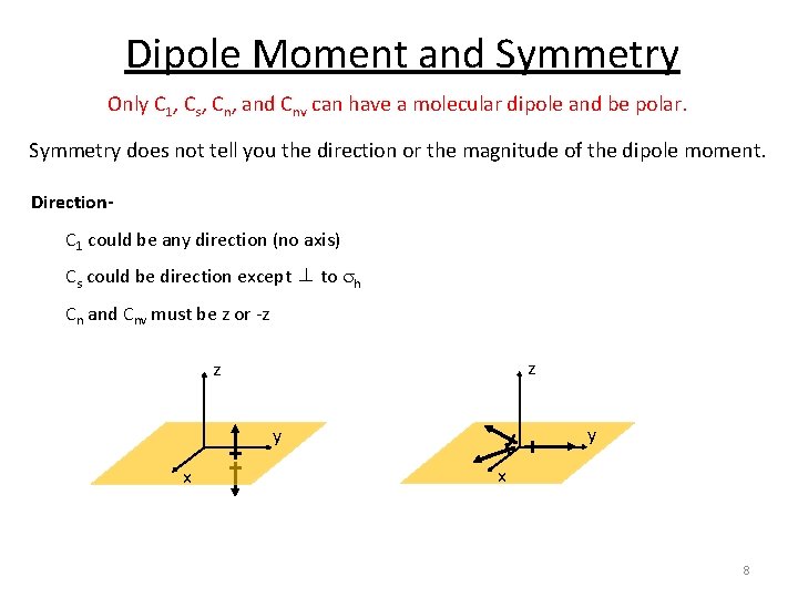 Dipole Moment and Symmetry Only C 1, Cs, Cn, and Cnv can have a Dipole Moment and Symmetry Only C 1, Cs, Cn, and Cnv can have a