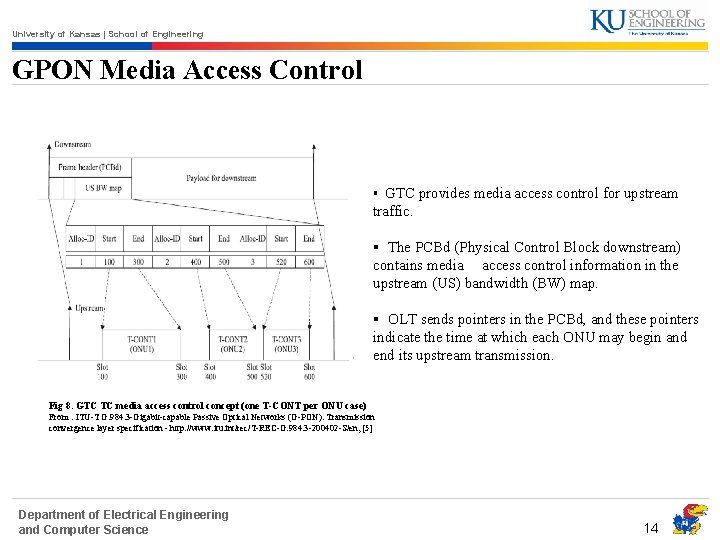 University of Kansas | School of Engineering GPON Media Access Control § GTC provides