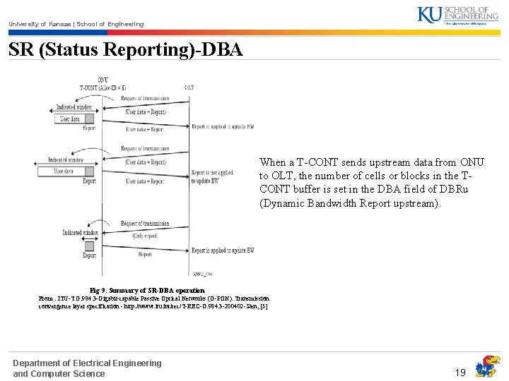 University of Kansas | School of Engineering SR (Status Reporting)-DBA When a T-CONT sends