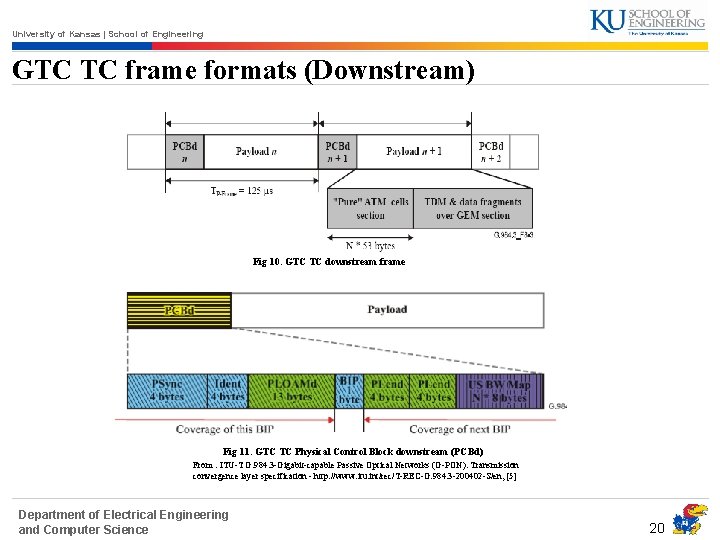 University of Kansas | School of Engineering GTC TC frame formats (Downstream) Fig 10.