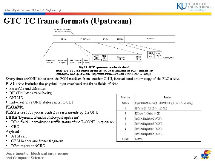 University of Kansas | School of Engineering GTC TC frame formats (Upstream) Fig 13.