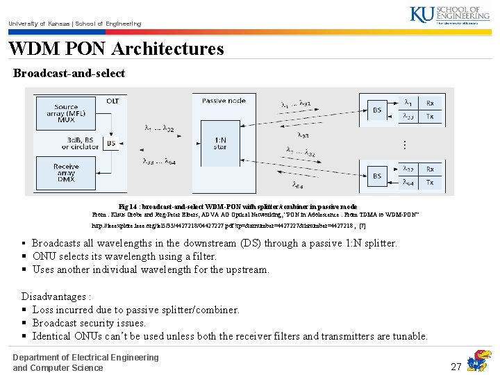 University of Kansas | School of Engineering WDM PON Architectures Broadcast-and-select Fig 14 :