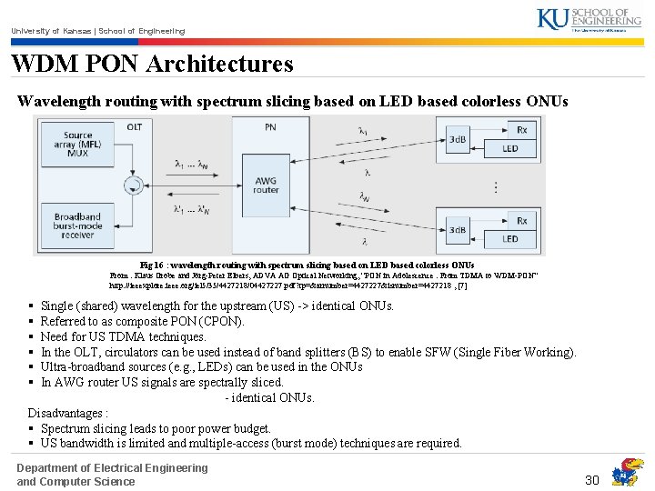 University of Kansas | School of Engineering WDM PON Architectures Wavelength routing with spectrum