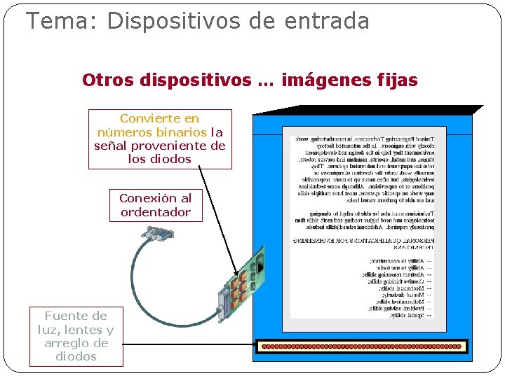 Tema: Dispositivos de entrada Otros dispositivos … imágenes fijas Convierte en números binarios la