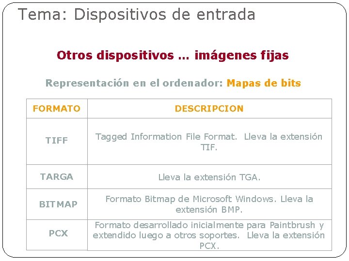 Tema: Dispositivos de entrada Otros dispositivos … imágenes fijas Representación en el ordenador: Mapas