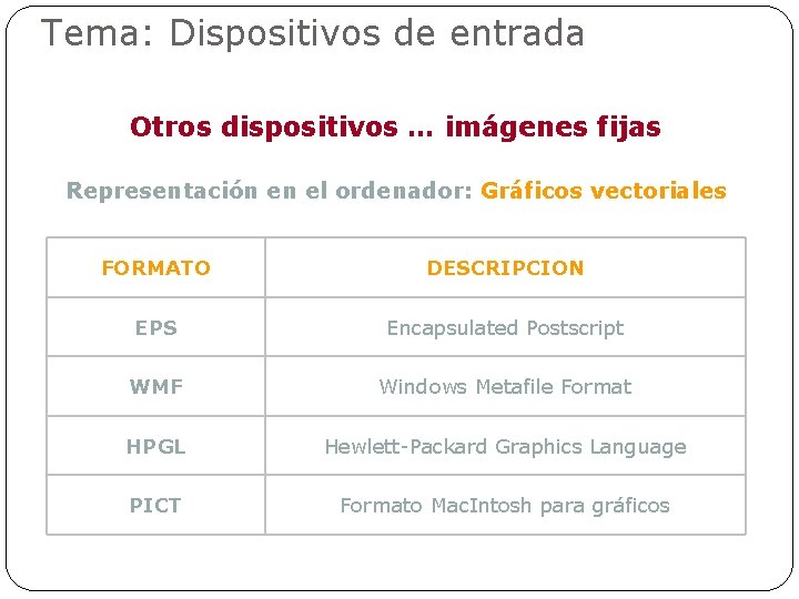 Tema: Dispositivos de entrada Otros dispositivos … imágenes fijas Representación en el ordenador: Gráficos