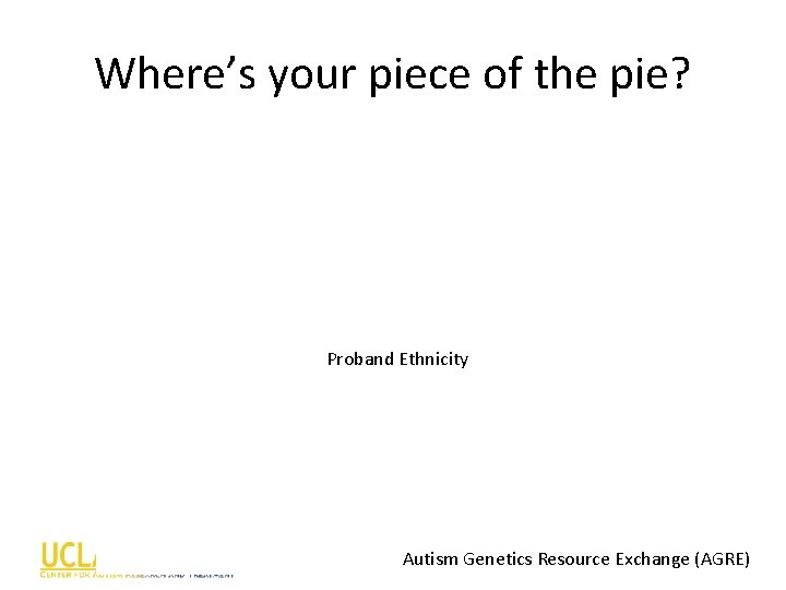 Where’s your piece of the pie? Proband Ethnicity Autism Genetics Resource Exchange (AGRE) 