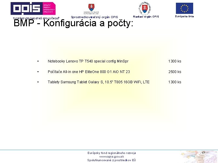 TVORÍME VEDOMOSTNÚ SPOLOČNOSŤ Sprostredkovateľský orgán OPIS Riadiaci orgán OPIS BMP - Konfigurácia a počty: