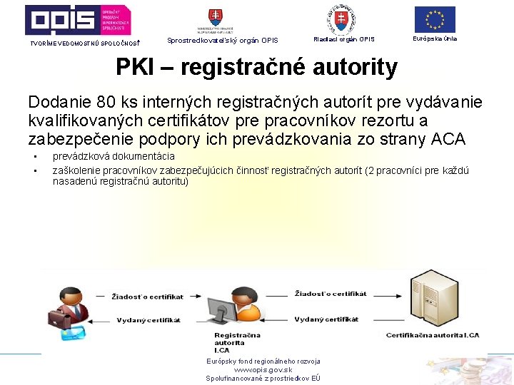 TVORÍME VEDOMOSTNÚ SPOLOČNOSŤ Sprostredkovateľský orgán OPIS Riadiaci orgán OPIS Európska únia PKI – registračné