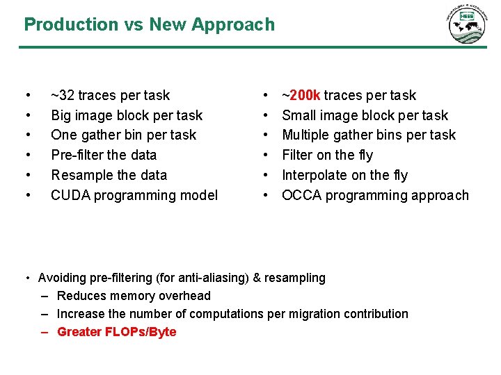 Production vs New Approach • • • ~32 traces per task Big image block