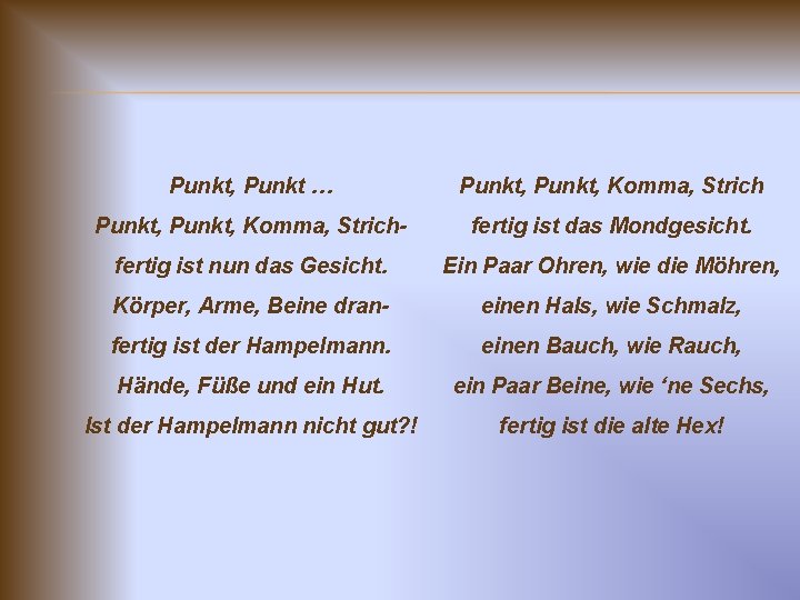 Punkt, Punkt … Punkt, Komma, Strich- fertig ist das Mondgesicht. fertig ist nun das