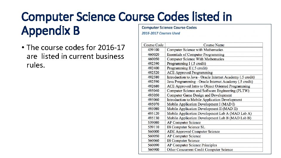 Computer Science Course Codes listed in Appendix B • The course codes for 2016