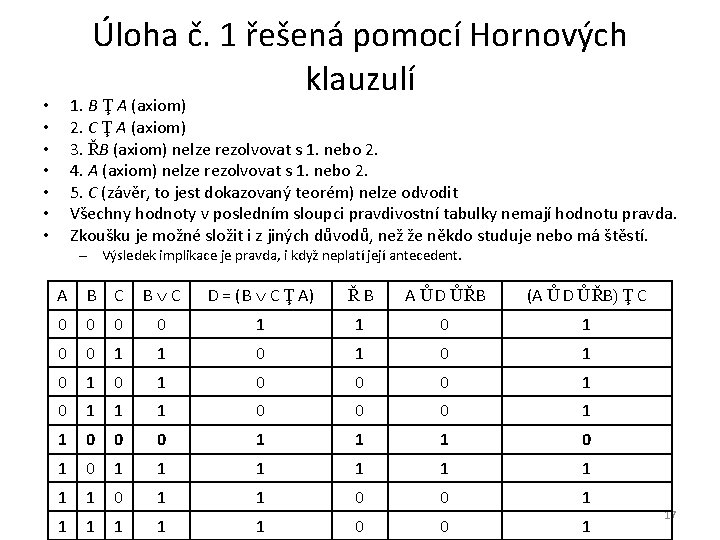 Úloha č. 1 řešená pomocí Hornových klauzulí 1. B Ţ A (axiom) 2. C