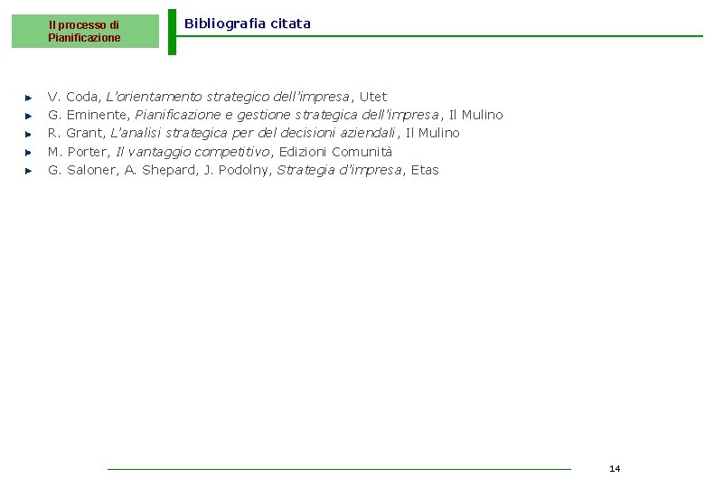 Il processo di Pianificazione Bibliografia citata V. Coda, L’orientamento strategico dell’impresa, Utet G. Eminente,