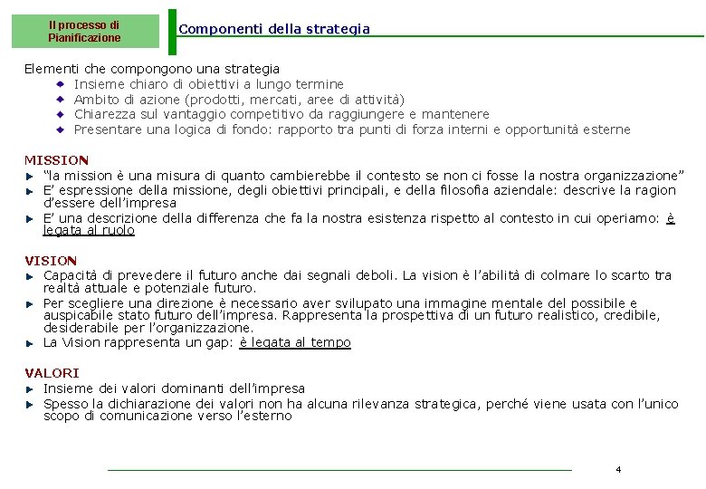 Il processo di Pianificazione Componenti della strategia Elementi che compongono una strategia Insieme chiaro