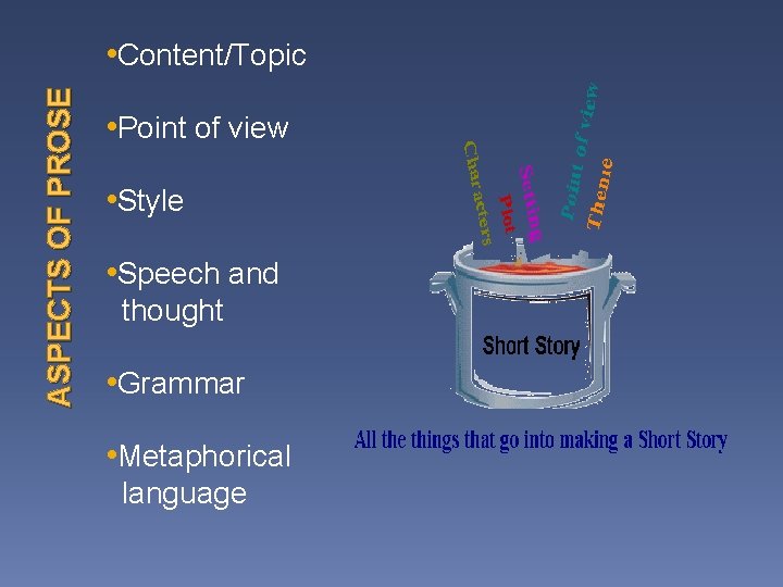 ASPECTS OF PROSE • Content/Topic • Point of view • Style • Speech and
