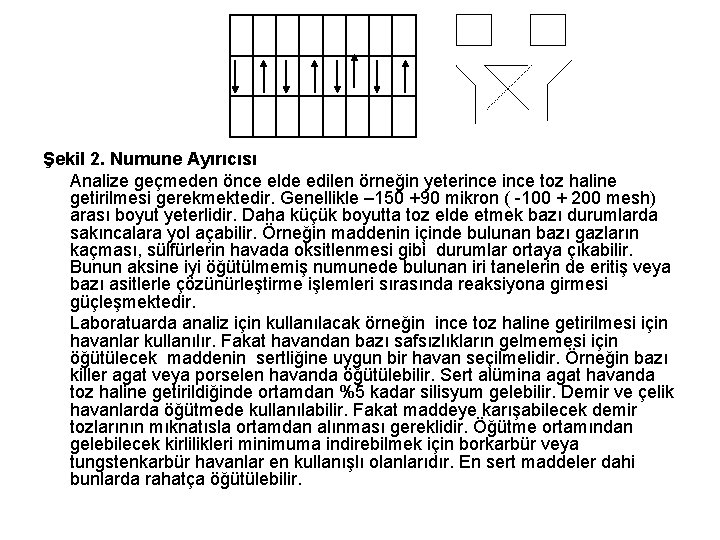 Şekil 2. Numune Ayırıcısı Analize geçmeden önce elde edilen örneğin yeterince toz haline getirilmesi