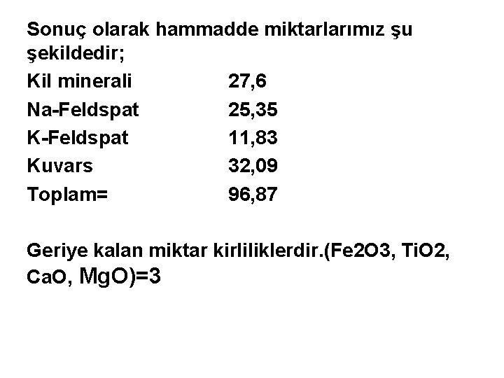 Sonuç olarak hammadde miktarlarımız şu şekildedir; Kil minerali 27, 6 Na-Feldspat 25, 35 K-Feldspat