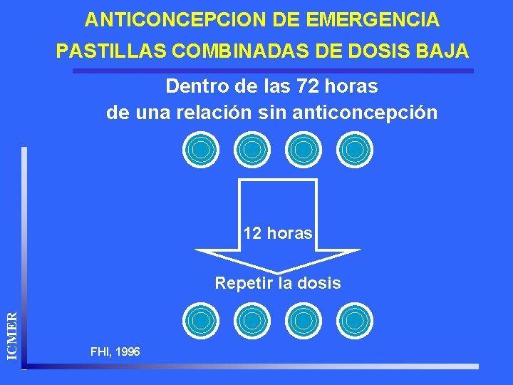 ANTICONCEPCION DE EMERGENCIA PASTILLAS COMBINADAS DE DOSIS BAJA Dentro de las 72 horas de