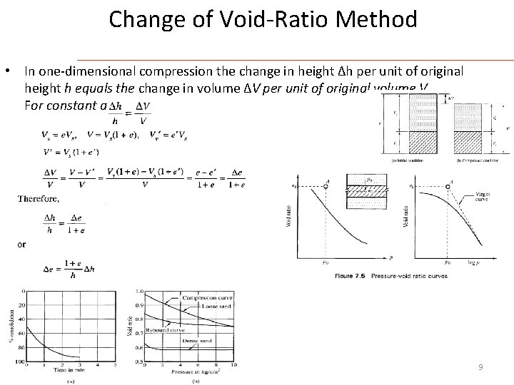 Change of Void-Ratio Method • In one-dimensional compression the change in height ∆h per