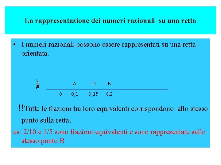 La rappresentazione dei numeri razionali su una retta • I numeri razionali possono essere