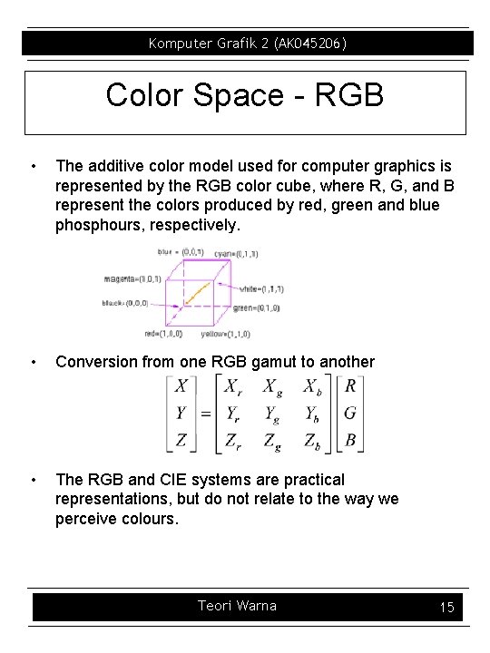 Komputer Grafik 2 (AK 045206) Color Space - RGB • The additive color model