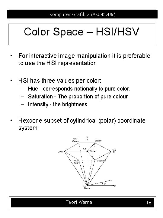 Komputer Grafik 2 (AK 045206) Color Space – HSI/HSV • For interactive image manipulation