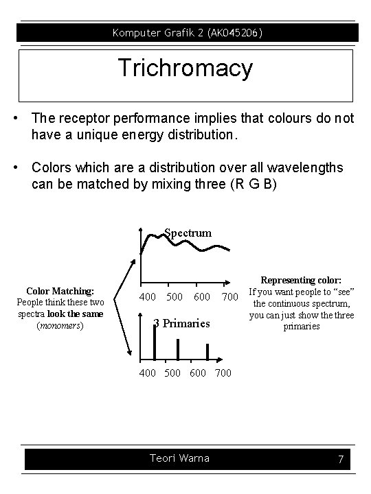 Komputer Grafik 2 (AK 045206) Trichromacy • The receptor performance implies that colours do