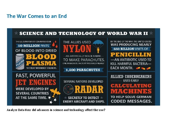 The War Comes to an End Analyze Data How did advances in science and The War Comes to an End Analyze Data How did advances in science and