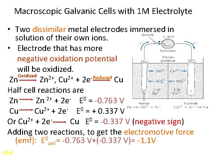 Macroscopic Galvanic Cells with 1 M Electrolyte • Two dissimilar metal electrodes immersed in