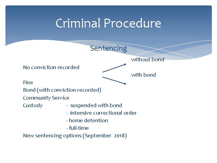 Criminal Procedure Sentencing without bond No conviction recorded with bond Fine Bond (with conviction