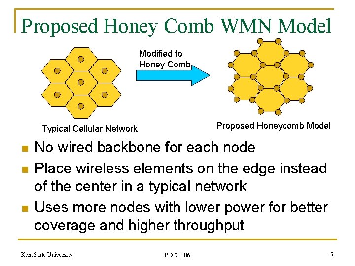 Proposed Honey Comb WMN Model Modified to Honey Comb Proposed Honeycomb Model Typical Cellular