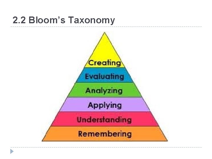 2. 2 Bloom’s Taxonomy 