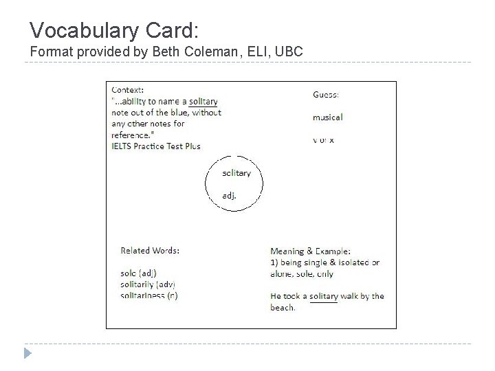 Vocabulary Card: Format provided by Beth Coleman, ELI, UBC 