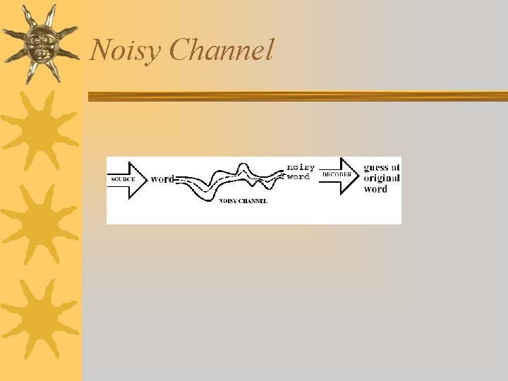 Noisy Channel 
