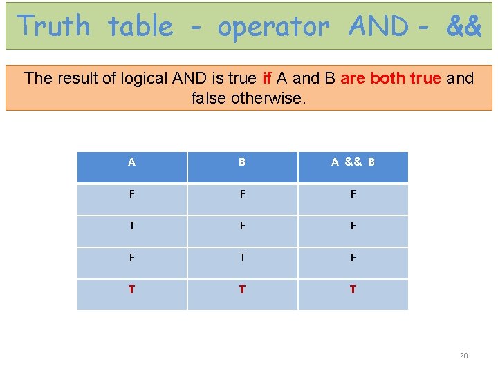 Truth table - operator AND - && The result of logical AND is true