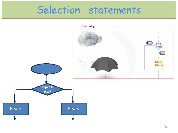 Selection statements express ion? block 1 block 2 27 