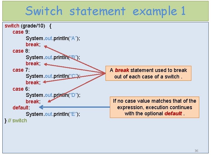Switch statement example 1 switch (grade/10) { case 9: System. out. println(“A”); break; case