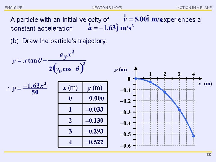 PHY 1012 F NEWTON’S LAWS A particle with an initial velocity of constant acceleration